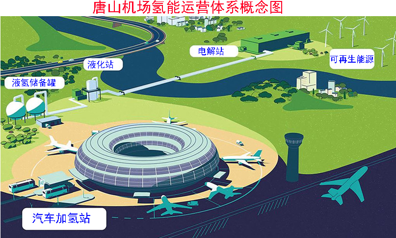 碳捕集快报:2024年9月23日(碳路号)